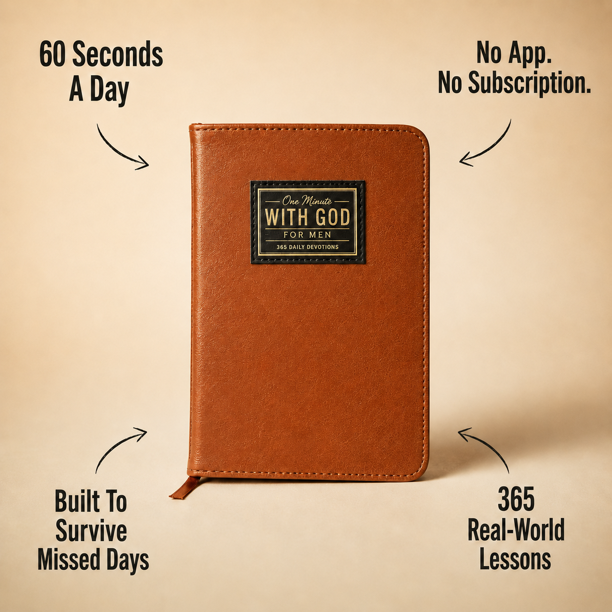 One Minute with God for Men 365 Devotions
